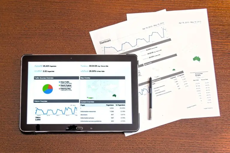 digital markedsføring