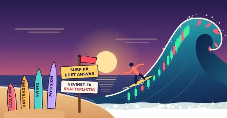 Illustrasjon av en surfer som rir en enorm bølge i solnedgang der bølgekammen består av stigende grønne kurslys som brytes til fallende røde lys, mens fire surfebrett på stranden merket «Scalping», «Daytrading», «Swing» og «Posisjon» står ved et skilt med rødt flagg som sier «Surf på eget ansvar» og «Gevinst er skattepliktig».
