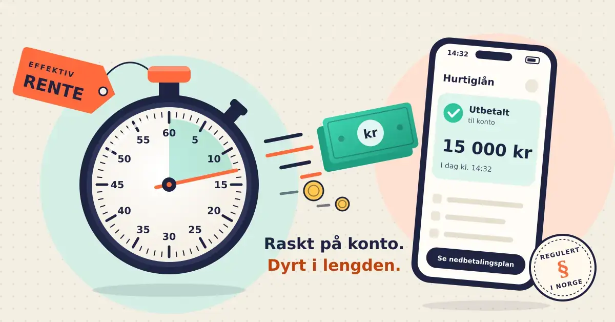 Illustrasjon av en stoppeklokke med en prislapp merket «Effektiv rente», der en pengeseddel suser mot en mobil som viser «Hurtiglån – Utbetalt til konto 15 000 kr, i dag kl. 14:32», med teksten «Raskt på konto. Dyrt i lengden.» og et stempel med «Regulert i Norge».