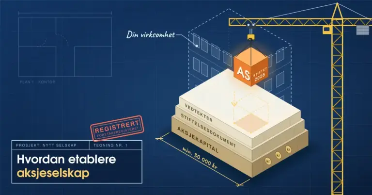 Illustrasjon i blåkopistil av en byggekran som senker en oransje grunnstein merket «AS» ned mot et fundament i lagene aksjekapital, stiftelsesdokument og vedtekter, med målestreken «min. 30 000 kr», et skissert kontorbygg og et stempel fra Foretaksregisteret.