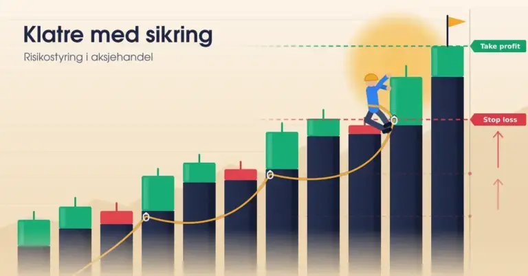Illustrasjon av et stigende candlestick-diagram formet som en klatrevegg, der en sikret klatrer tar seg opp mot et flagg ved «Take profit», mens tauet er festet i bolter som flytter «Stop loss»-linjen stadig høyere.