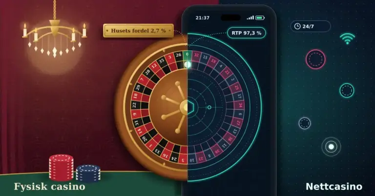 Illustrasjon av et roulettehjul som er delt på midten, der venstre halvdel er et ekte hjul av tre og messing i et fysisk casino med lysekrone og sjetonger, mens høyre halvdel er et digitalt hjul på en mobilskjerm, og kula ligger i den grønne nullen mellom etikettene «Husets fordel 2,7 %» og «RTP 97,3 %».