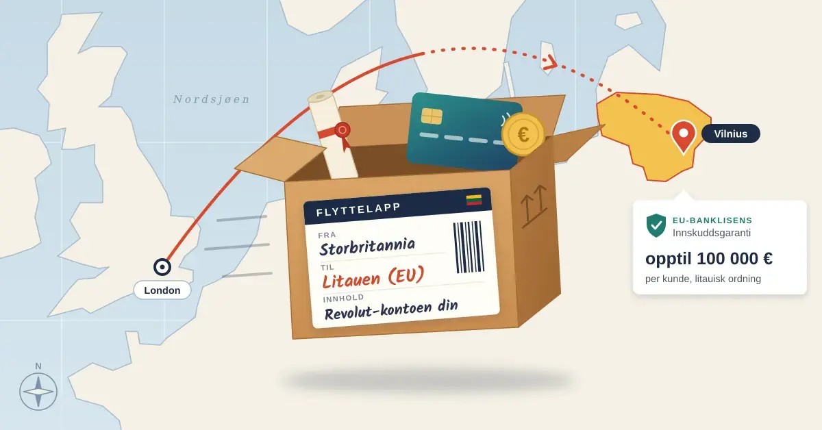 Illustrasjon av et kart over Nord-Europa der en flytteeske med flyttelappen «Fra: Storbritannia – Til: Litauen (EU) – Innhold: Revolut-kontoen din» følger en rute fra London til Vilnius, med et bankkort, en euromynt og et lisensdokument i esken og en boks om innskuddsgaranti opptil 100 000 €.