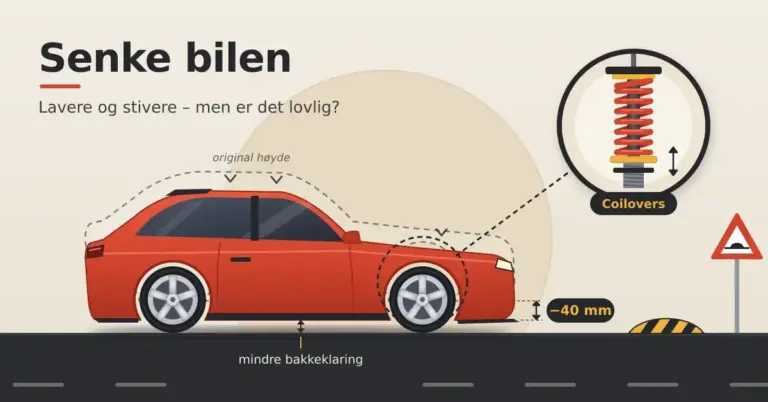 Illustrasjon av en rød bil i profil som er senket 40 mm under den stiplede omrisslinjen for original høyde, med lav bakkeklaring, et forstørret utsnitt av coilovers og en fartsdump med varselskilt foran bilen.