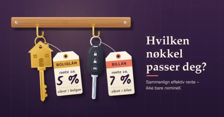 Illustrasjon av et nøkkelbrett på en plommefarget vegg der en messingnøkkel formet som et hus har lappen «Boliglån – rente ca. 5 % – sikret i boligen» og en bilnøkkel har lappen «Billån – rente ca. 7 % – sikret i bilen», ved siden av teksten «Hvilken nøkkel passer deg?».