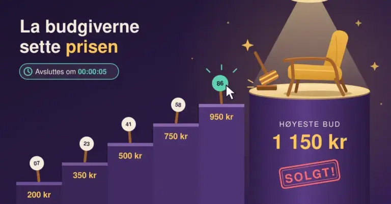 Illustrasjon av en trapp av stigende bud fra 200 kr til 950 kr med nummererte budskilt og en musepeker som klikker på det nyeste budet, som leder opp til en sokkel i rampelyset der en teakstol er solgt for 1 150 kr, med auksjonsklubbe, nedtelling og stempelet «SOLGT!».