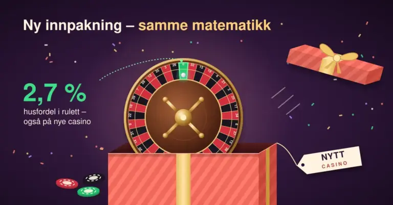 Illustrasjon av et rulettehjul som stiger opp av en nyåpnet gaveeske med merkelappen «Nytt casino», der kulen har landet på den grønne nullen og teksten «2,7 % husfordel i rulett – også på nye casino» viser at et nytt casino ikke endrer matematikken.