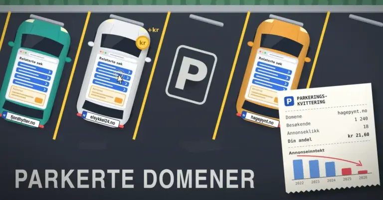 Illustrasjon av en parkeringsplass sett ovenfra der bilene har domenenavn som skilt og tak formet som parkeringssider med «Relaterte søk» og annonser, ved siden av en tom plass med en malt P og en parkeringskvittering som viser klikk, «Din andel» og en annonseinntekt som faller kraftig fram mot 2026.