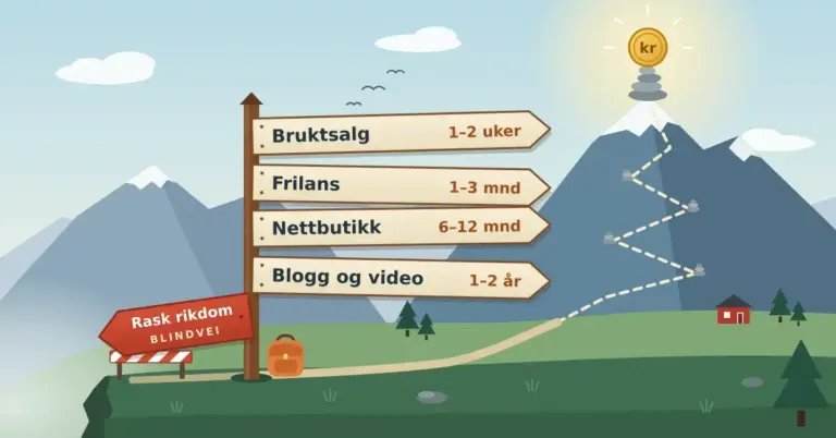 Illustrasjon av et veiskilt i fjellet der skiltene «Bruktsalg 1–2 uker», «Frilans 1–3 mnd», «Nettbutikk 6–12 mnd» og «Blogg og video 1–2 år» peker mot en merket sti med varder opp til en kronemynt på toppen, mens et løst rødt skilt merket «Rask rikdom – blindvei» peker mot en sperret stupkant.
