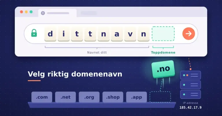 Illustrasjon av en nettleser der bokstavbrikkene «dittnavn» står i adressefeltet, mens en mintgrønn «.no»-brikke løftes fra en hylle med toppdomenene .com, .net, .org, .shop og .app opp mot den tomme plassen merket «Toppdomene», og en stiplet linje viser at adressen peker til en server med IP-adressen 185.42.17.9.